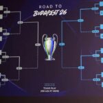 Real enfrenta novamente City nas oitavas de final da Liga dos Campeões