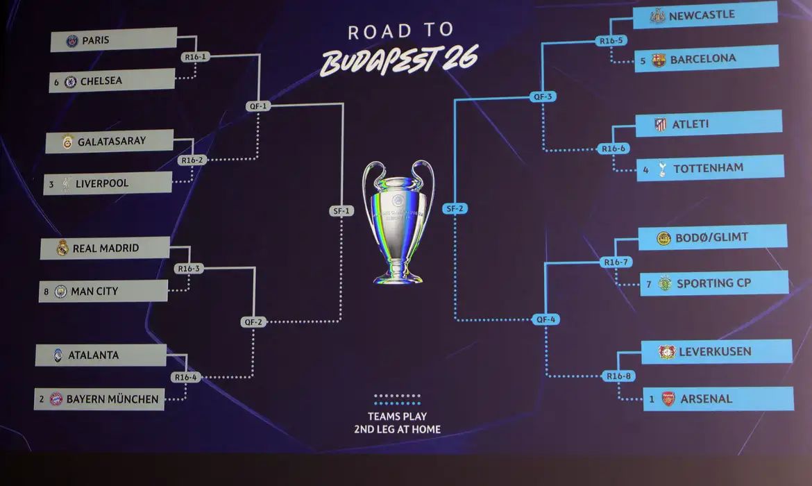 Real enfrenta novamente City nas oitavas de final da Liga dos Campeões