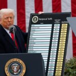 Alfândega dos EUA terá que reembolsar tarifas ilegais de Trump