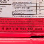 Caminhos da Reportagem aborda riscos do consumo de ultraprocessados