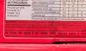 Caminhos da Reportagem aborda riscos do consumo de ultraprocessados