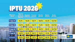 Cerca de 900 mil imóveis e terrenos pagarão IPTU e TLP no DF