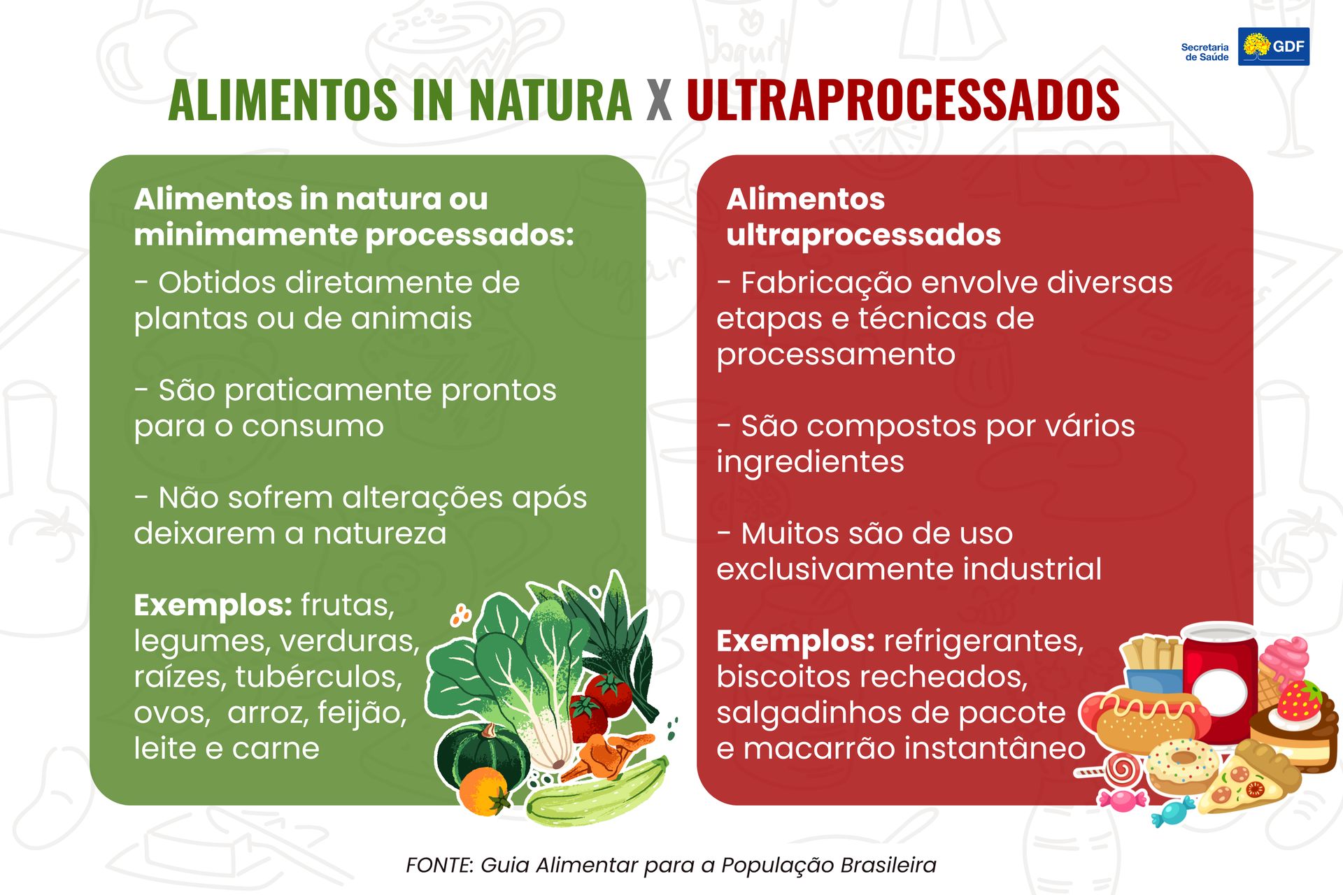 'Descasque mais, desembale menos': essa é a regra de ouro para uma alimentação saudável