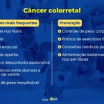 Março Azul: câncer colorretal pode ser prevenido com a adoção de hábitos saudáveis