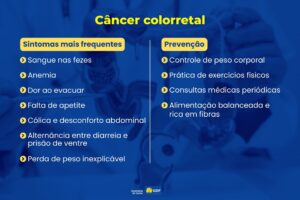 Março Azul: câncer colorretal pode ser prevenido com a adoção de hábitos saudáveis