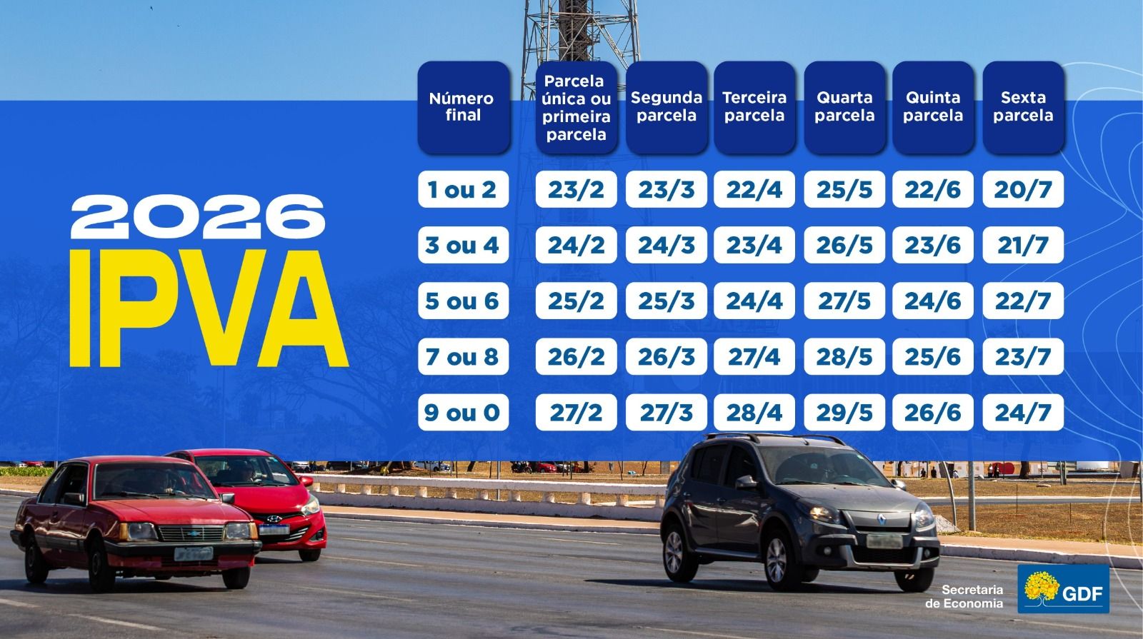 Prazo para pagar segunda parcela do IPVA começa segunda (23)