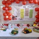 Saúde da mulher é tema da ação de educação alimentar e nutricional promovida nos restaurantes comunitários