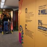 Autismo: pesquisa aponta baixo acesso a diagnóstico e terapias