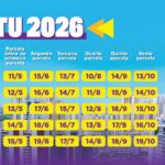 Prazo para pagamento do IPTU 2026 começa na segunda-feira (11)