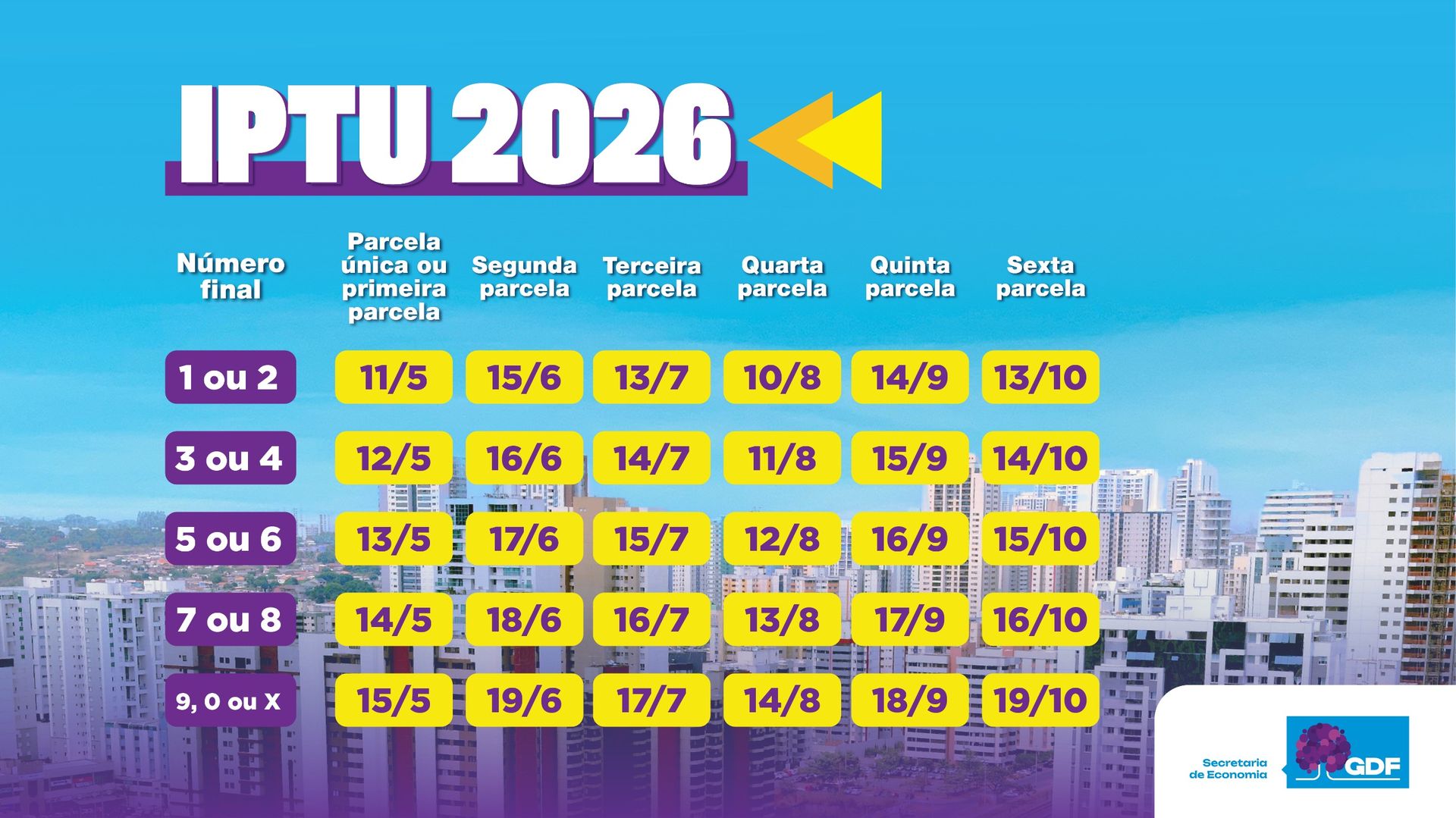 Prazo para pagamento do IPTU 2026 começa na segunda-feira (11)