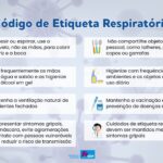 Etiqueta respiratória, uma postura que protege a saúde