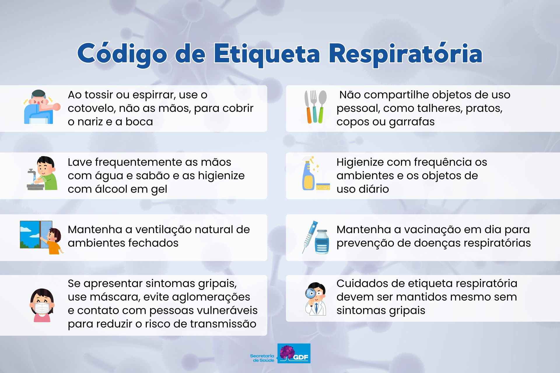 Etiqueta respiratória, uma postura que protege a saúde