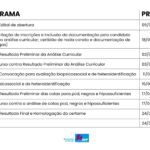 Processo seletivo simplificado para médico da família e comunidade é retificado