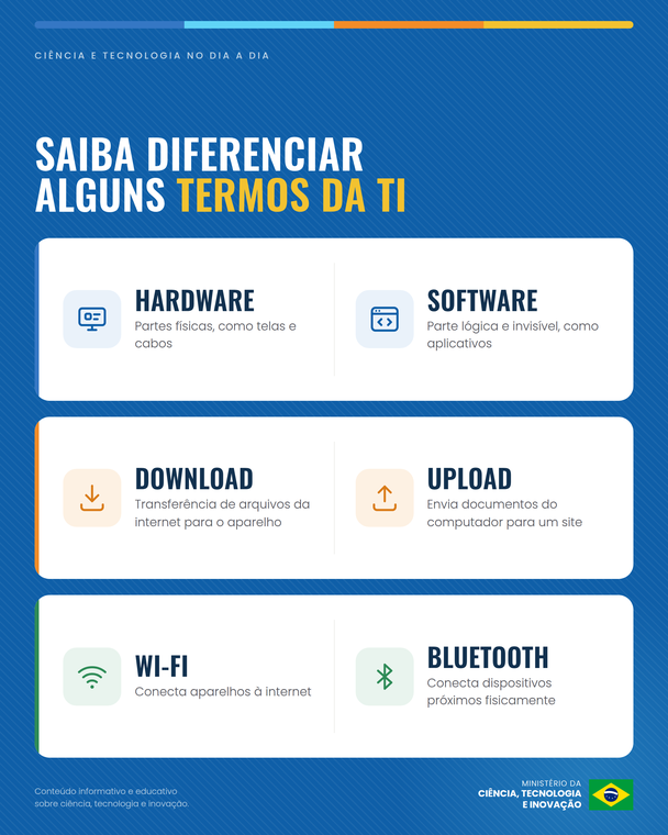 Glossário de termos da computação pode te ajudar a entender melhor a informática