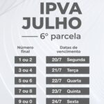 IPVA: confira datas de pagamento da sexta e última parcela