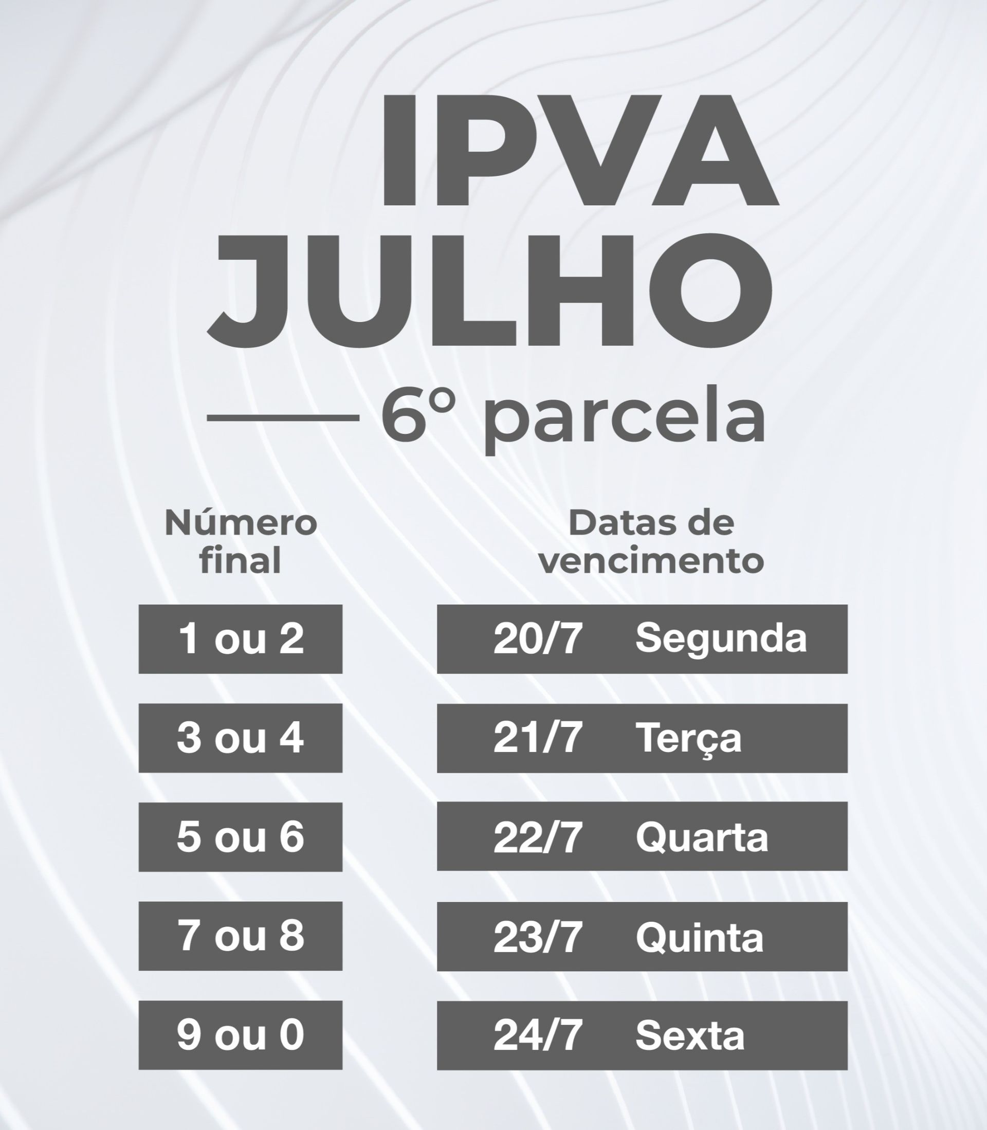 IPVA: confira datas de pagamento da sexta e última parcela