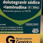 SUS adquire tecnologia para produzir principal remédio contra o HIV